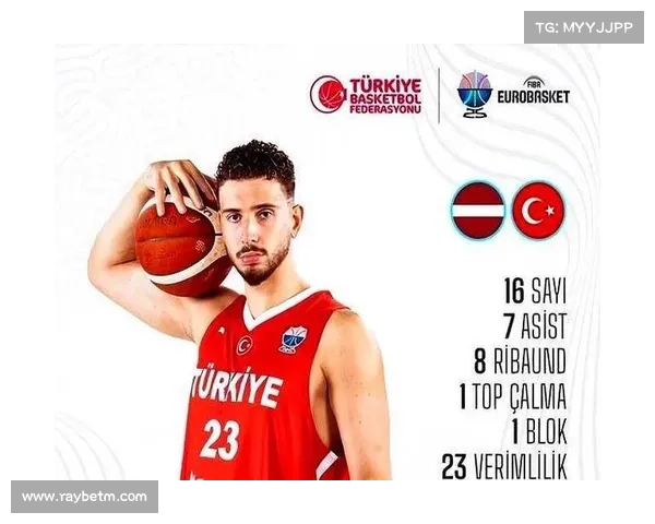 申京全面爆发助火箭大胜老鹰 杜兰特缺阵探花展现显著进步